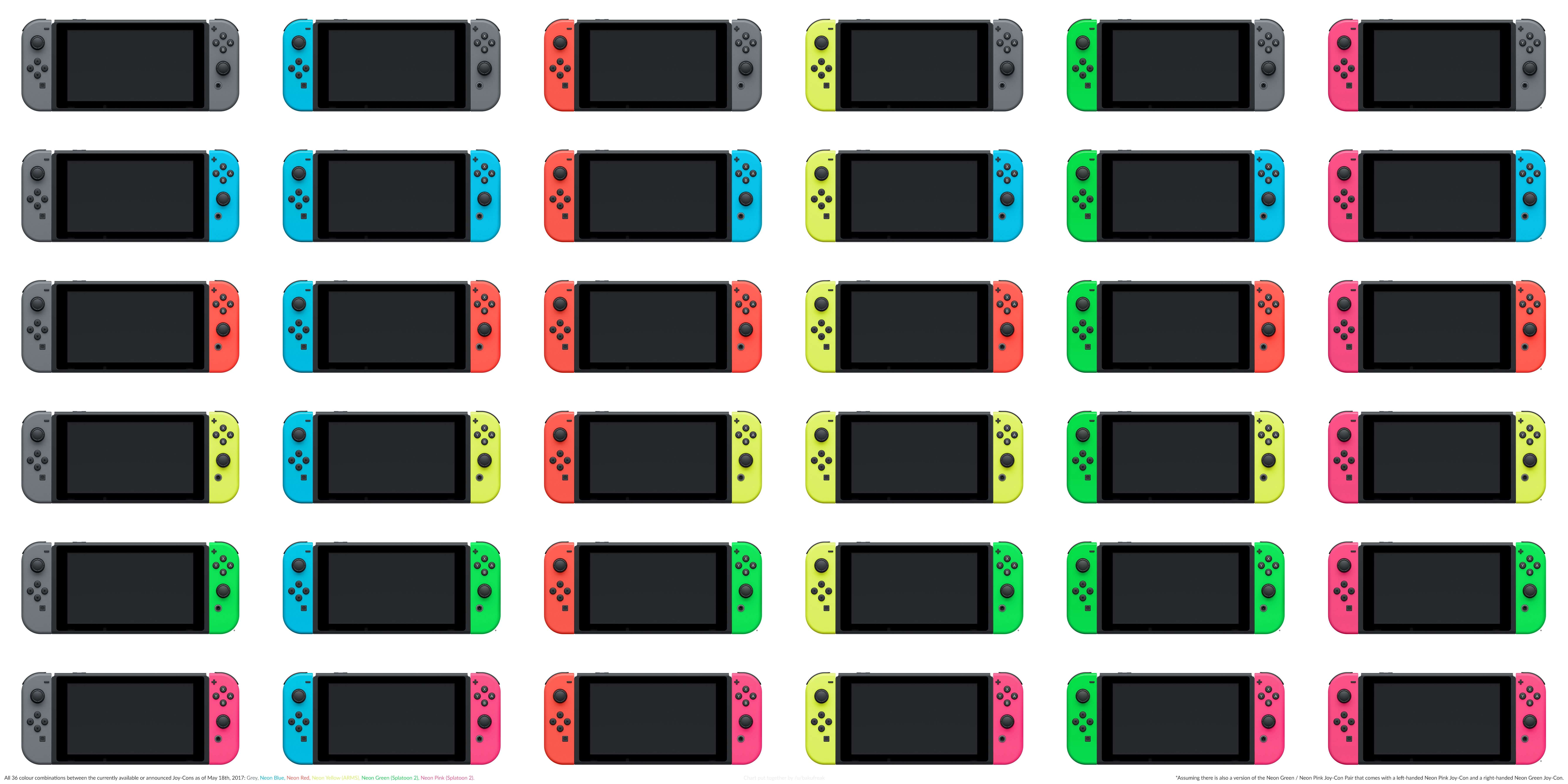 Nintendo Switch Hardware with Splatoon 2 + Neon Green/Neon Pink